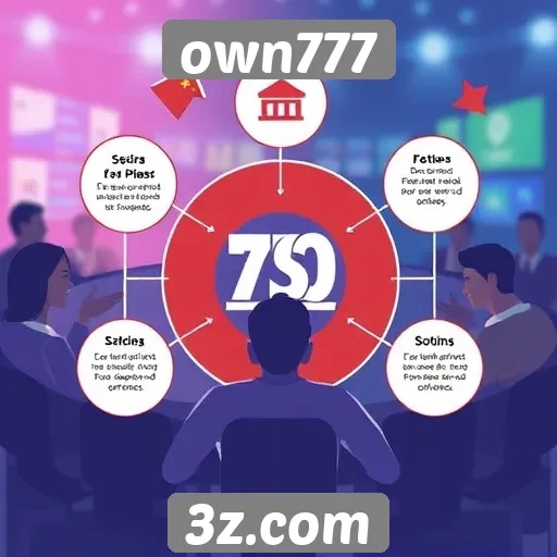 fatores que influenciam a retenção de jogadores no own777